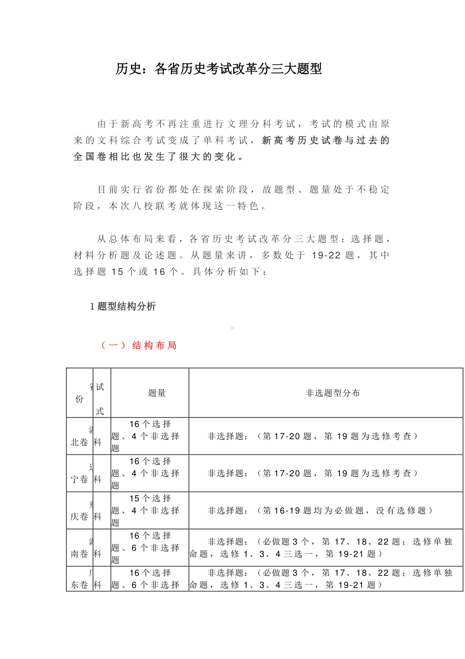 八省联考-历史评析：各省历史考试改革分三大题型.docx_第1页