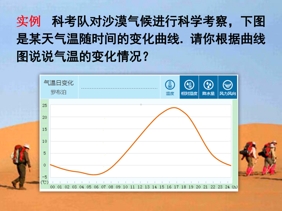 北师大版高中数学必修1《函数的单调性》教学课件.ppt_第1页