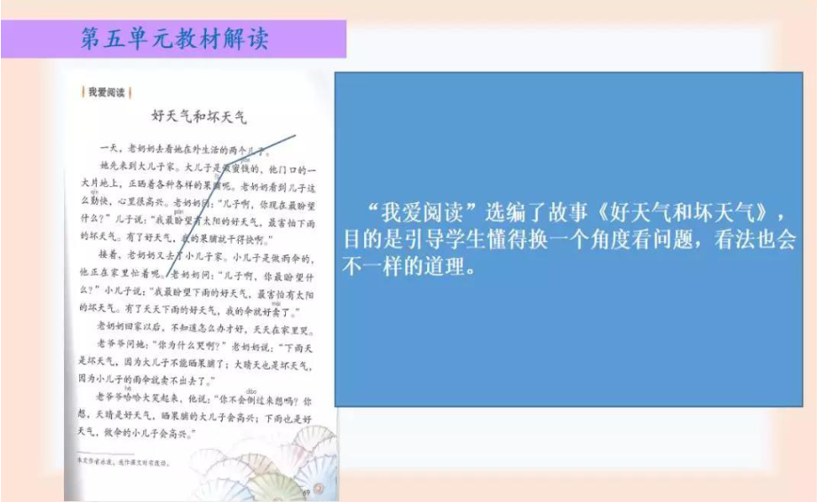 （2021部编版语文） 二年级下第五单元教材解读 PPT课件.ppt_第1页