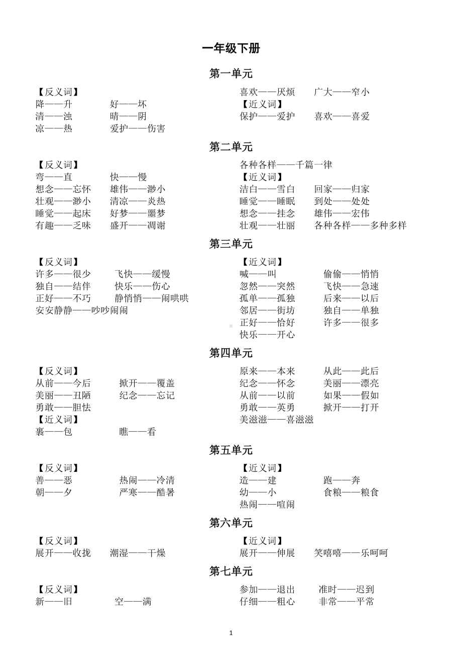 小学语文部编版各年级下册近义词反义词汇总（分单元编排）.docx_第2页