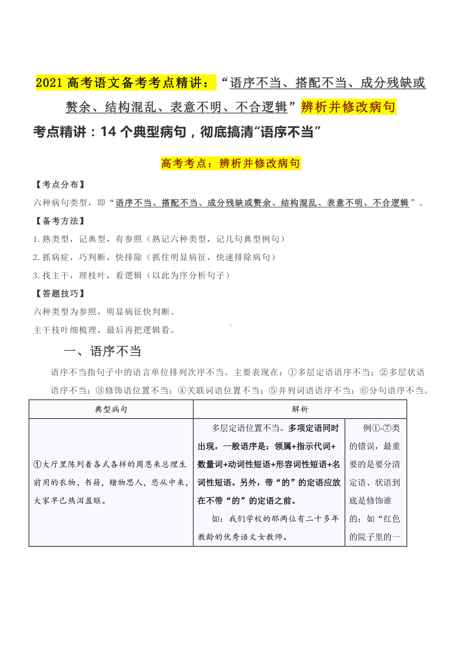 2021高考语文备考考点精讲：“语序不当、搭配不当、成分残缺或赘余、结构混乱、表意不明、不合逻辑”辨析并修改病句.doc_第1页