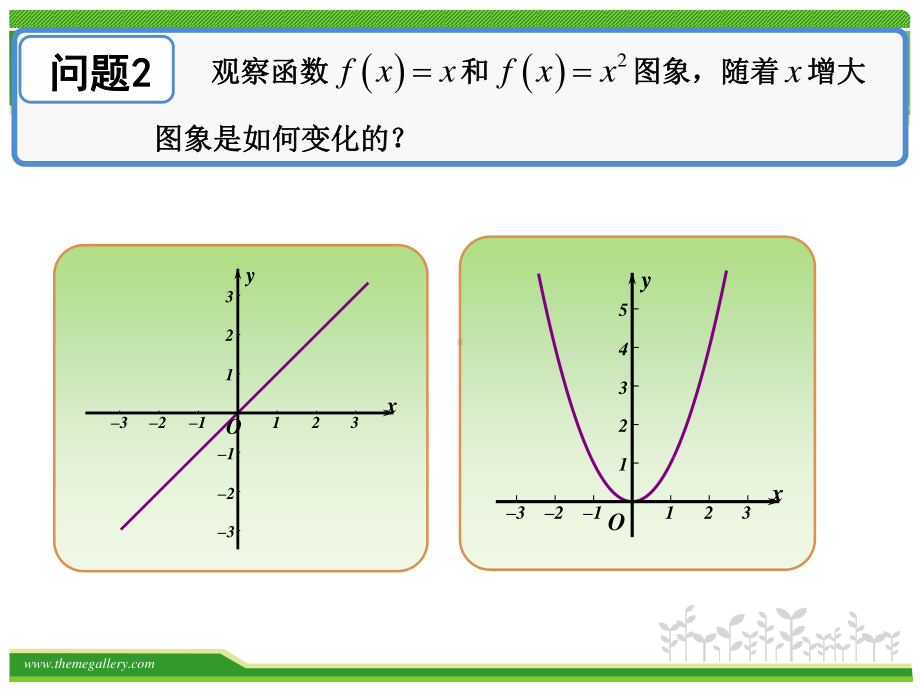 人教A版高中数学必修1第一章《函数的单调性》课件（赛课一等奖）.ppt_第3页