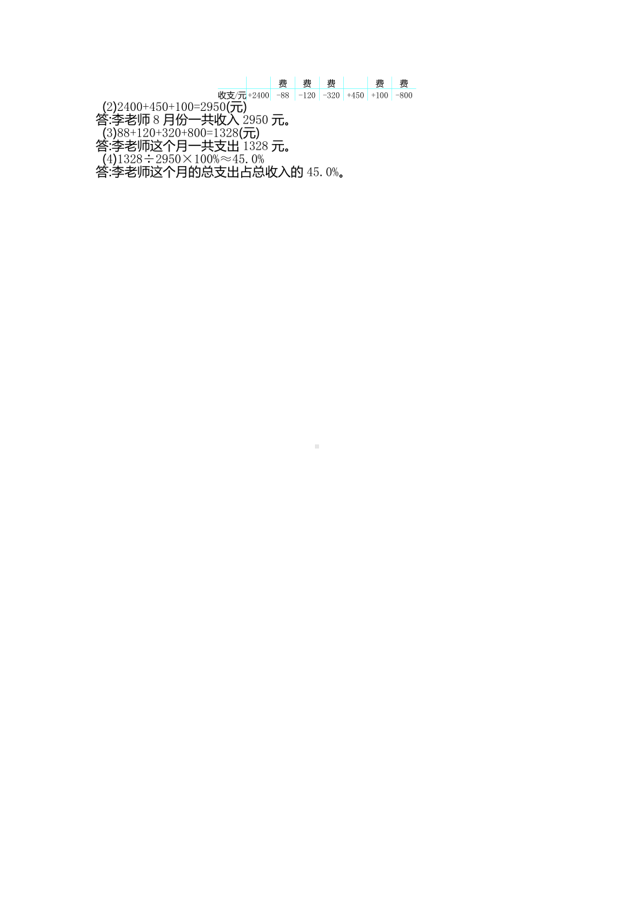 新人教版小学六年级下册数学第一单元考试卷下载有标准答案.pdf_第3页