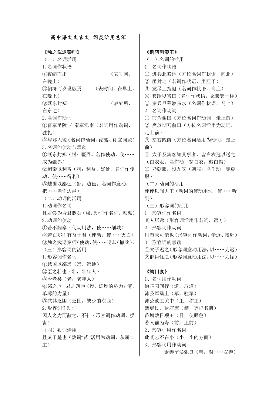 高中文言文人教版必修一至五（词类活用）总结归纳梳理.doc_第1页