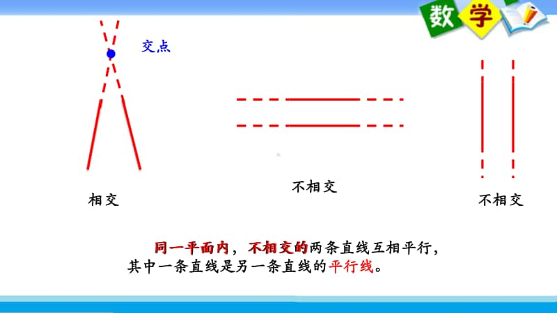 苏教版四上数学课件49.认识平行线.ppt_第3页