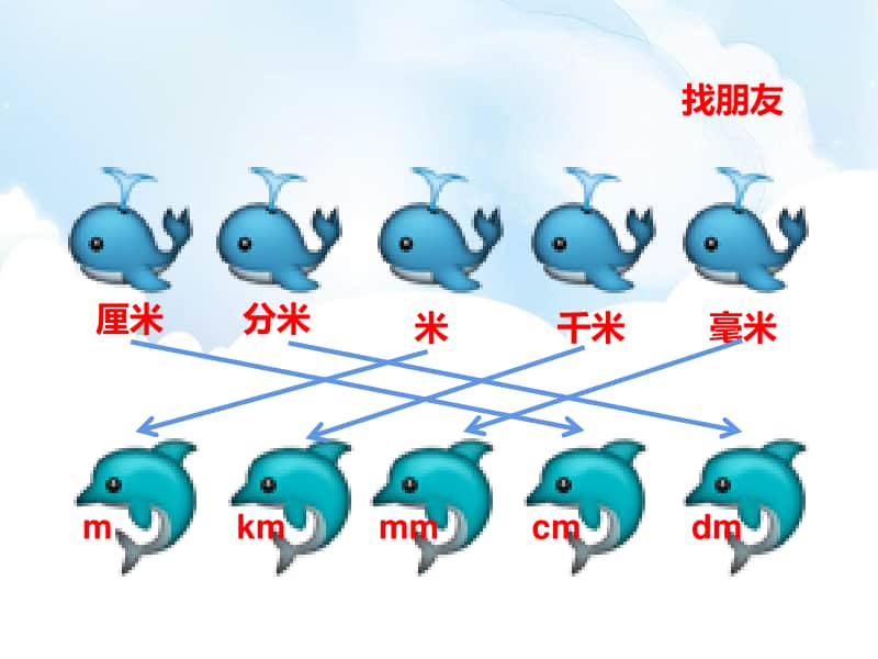 苏教版三年级下册数学6.2 面积单位-ppt课件（含教案+练习）.pptx_第2页