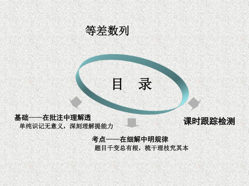 2021年高中数学人教A版（新教材）选择性必修第二册课件：4.2等差数列.pptx_第1页