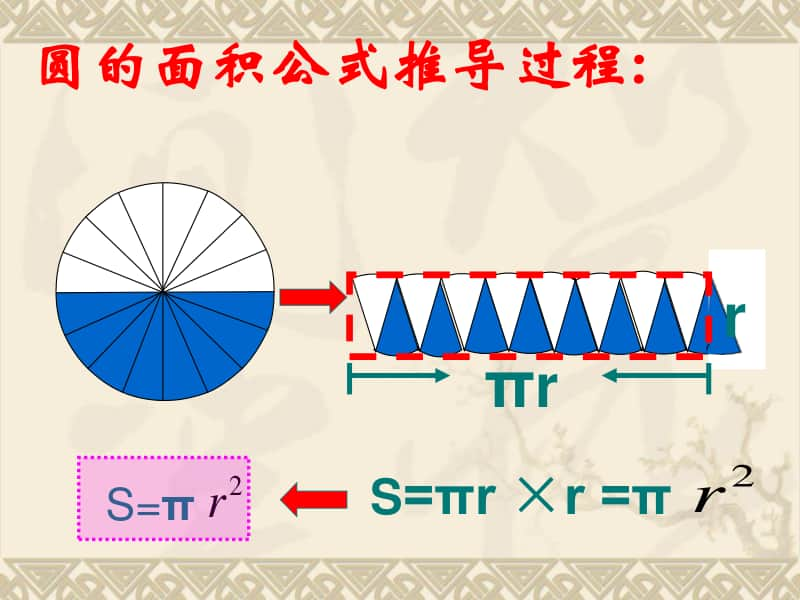 冀教版六年级下册数学4.2.1探索圆柱体积公式 ppt课件 (2).ppt_第3页