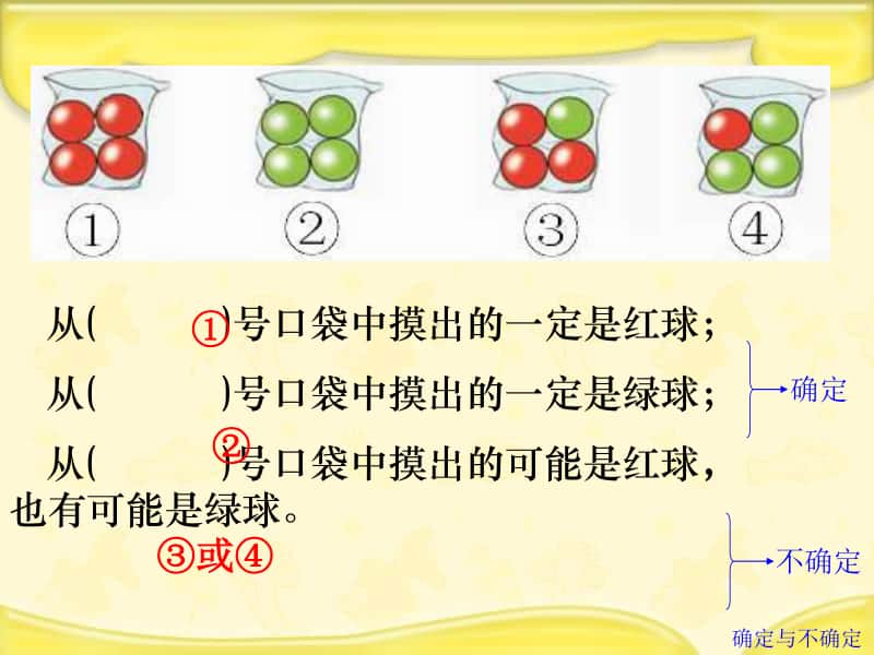 冀教版六年级下册数学6.3.2可能性 整理与复习 ppt课件.ppt_第3页