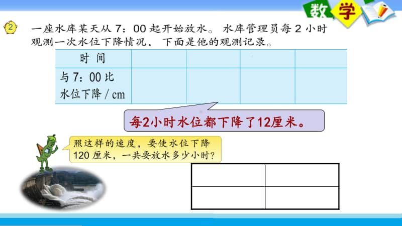 苏教版四上数学课件32.解决问题的策略(2).ppt_第2页