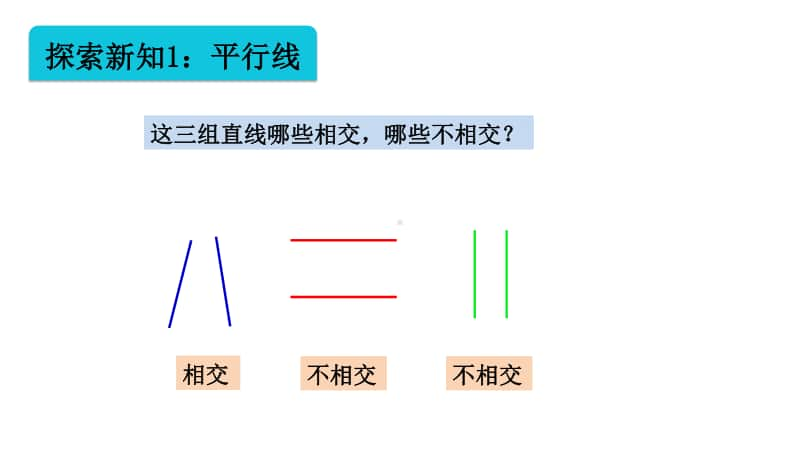 苏教版四上数学8-8认识平行线.ppt_第3页