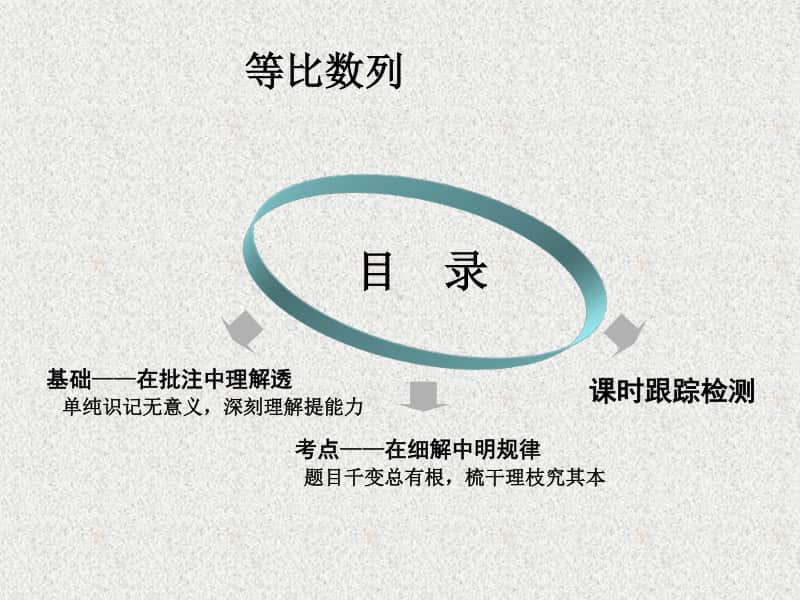 2021年高中数学人教A版（新教材）选择性必修第二册课件：4.3等比数列.pptx_第1页