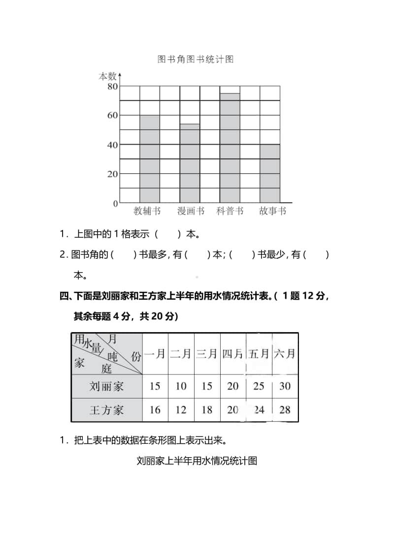 苏教版小学数学4年级上册第七单元达标检测卷及答案.pdf_第2页