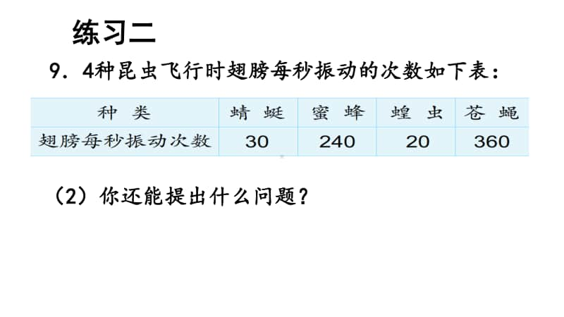 苏教版四上数学2-3除数是整十数的除法练习.ppt_第3页