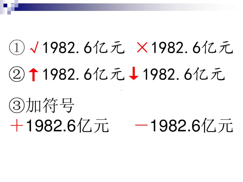 冀教版六年级下册数学1.1天气预报中的负数 ppt课件 (2).ppt_第3页