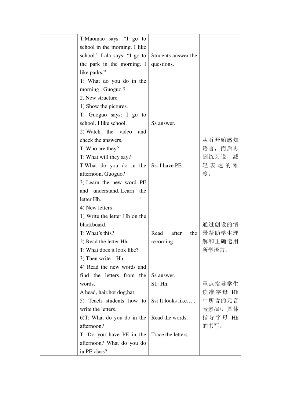 北京版一下UNIT TWO WHAT DO YOU DO Lesson 6教案、教学设计(配套课件编号：b0128).docx_第2页