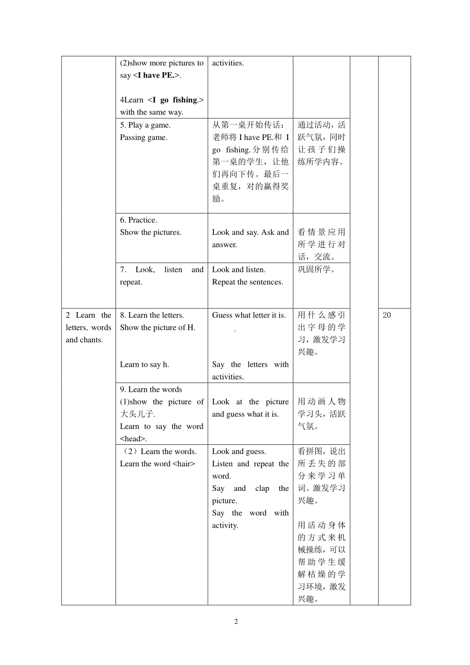 北京版一下UNIT TWO WHAT DO YOU DO Lesson 6教案、教学设计(配套课件编号：3175b).doc_第2页