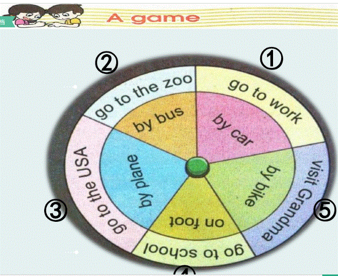 北师大版（三起）五下Unit 9 Day and Night-Lesson 4 Have a try.-ppt课件-(含教案+素材)(编号：d0b3f).zip