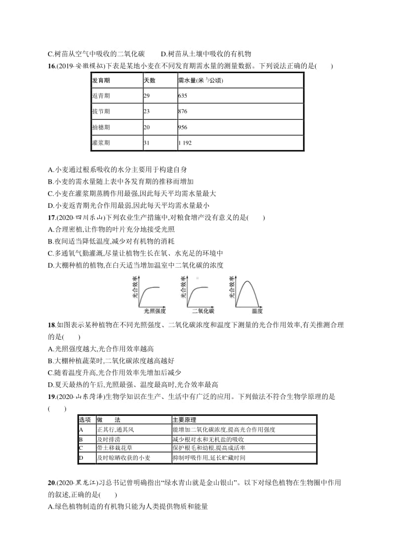 2021年安徽学业水平考试生物 专题检测(三)　生物圈中的绿色植物.docx_第3页