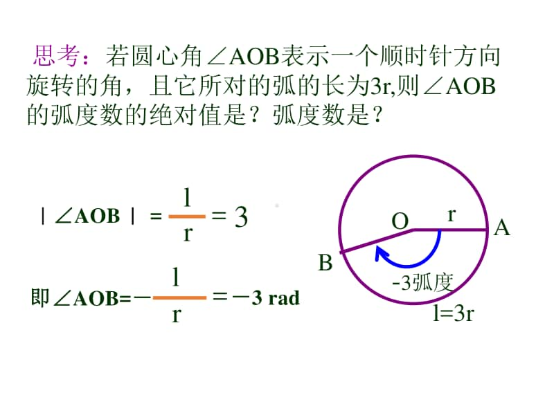 2021年高中数学人教A版（新教材）必修第一册课件：5.1.2弧度制.ppt_第3页