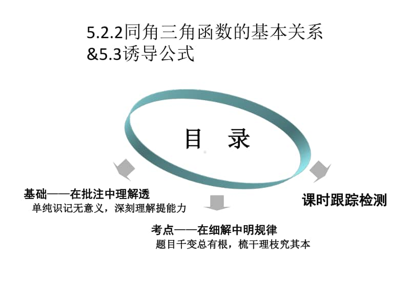 2021年高中数学人教A版（新教材）必修第一册课件：5.2.2同角三角函数的基本关系&5.3诱导公式.pptx_第1页