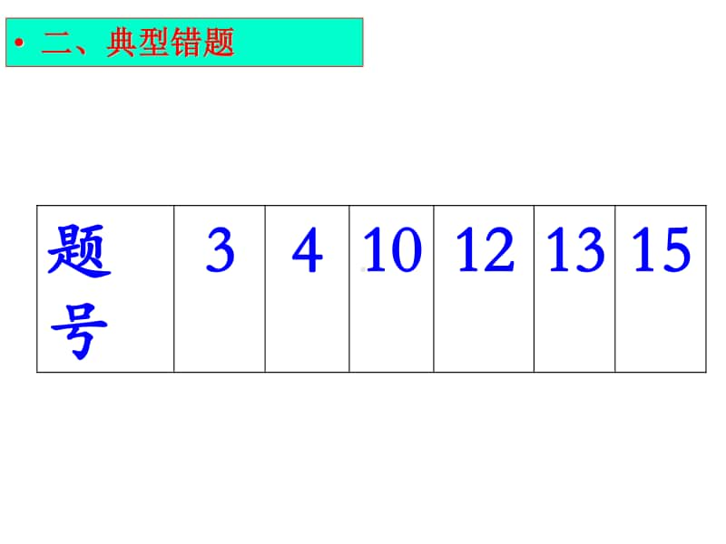 湖南省名校2021届联考高三12月联考历史试题讲评课课件（23张PPT）.ppt_第3页