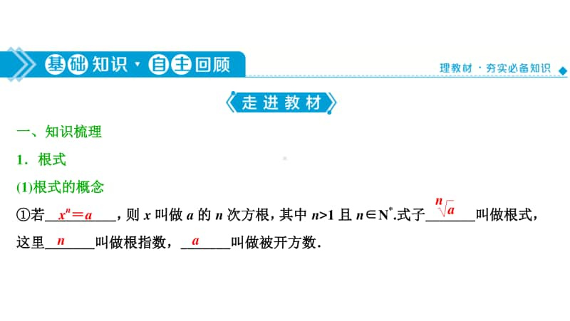 2021年高中数学人教A版（新教材）必修第一册课件：4.1指数&4.2指数函数.ppt_第3页