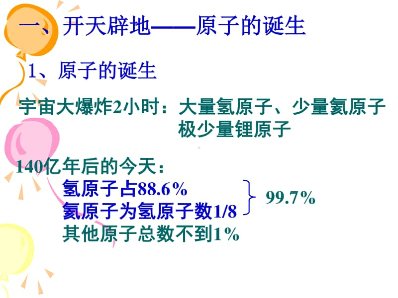 人教版高中化学选修三全套课件.ppt_第3页