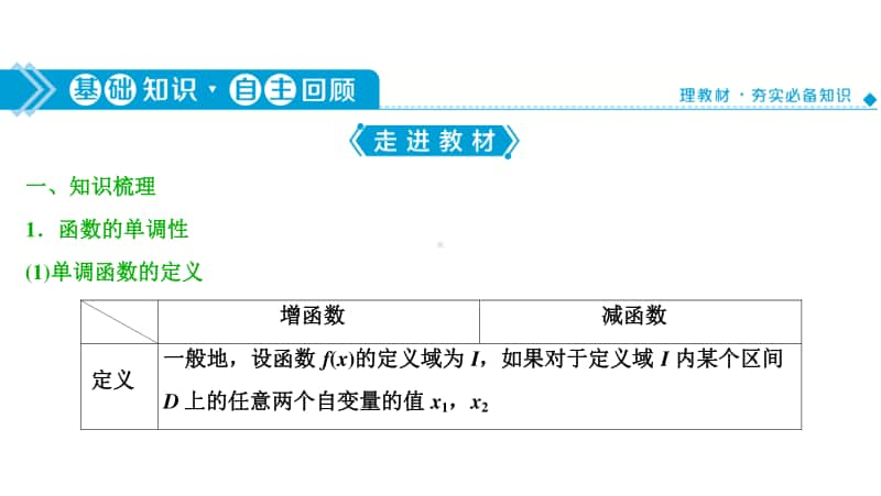 2021年高中数学人教A版（新教材）必修第一册课件：3.2.1单调性与最大（小）值.ppt_第3页