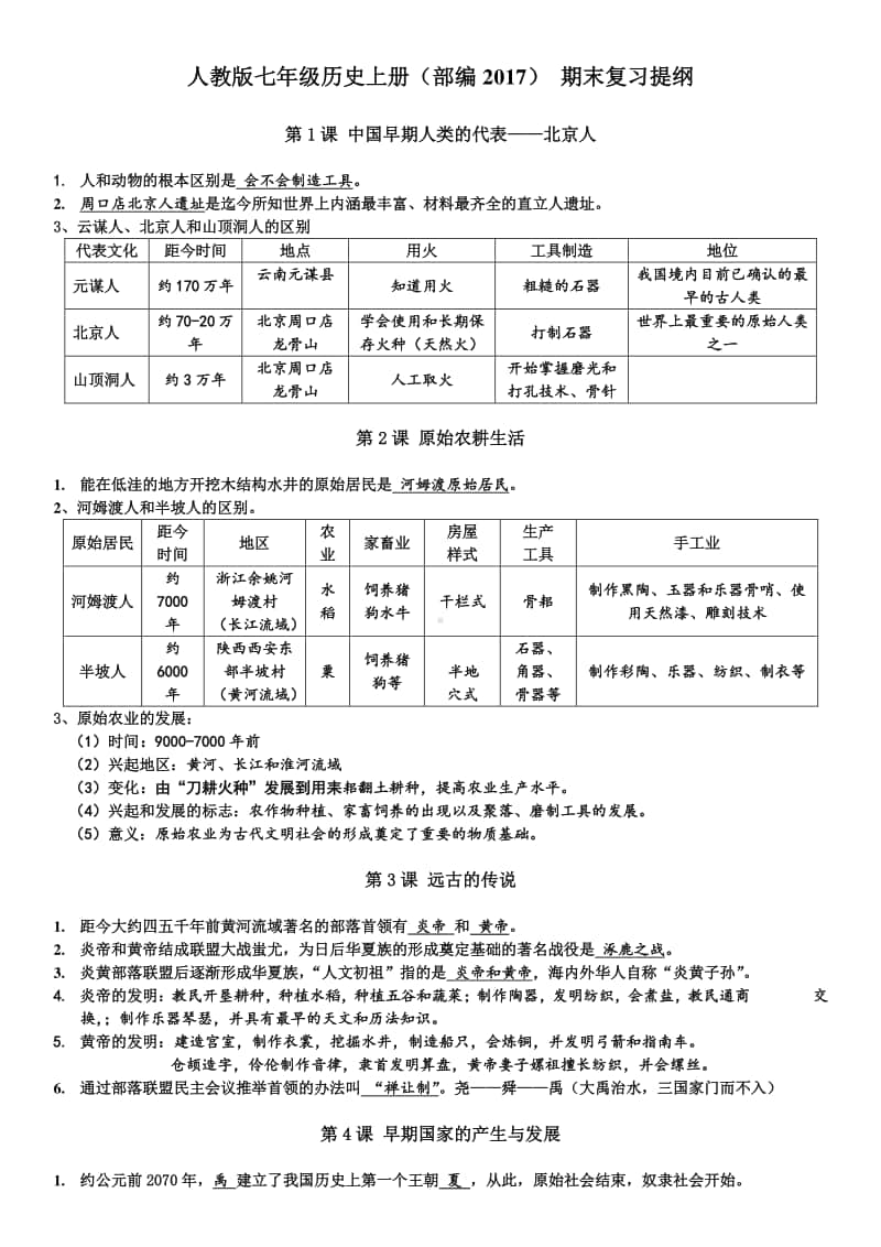 人教版七年级历史上册（部编） 期末复习提纲.doc_第1页