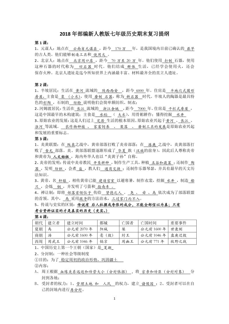 新人教部编版七年级历史上册期末复习提纲.docx_第1页