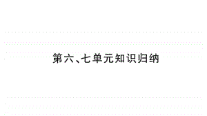 人教部编版九年级上册历史作业课件：第六、七单元知识归纳.pptx