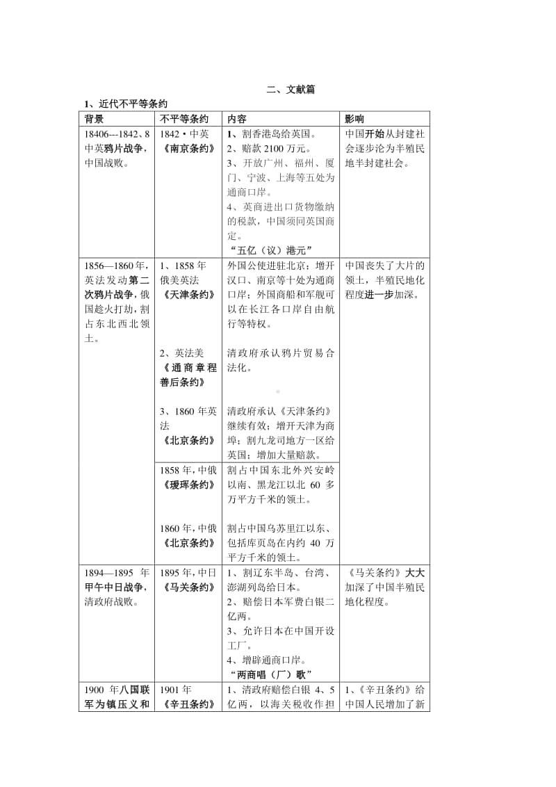 人教部编版历史八年级上册复习二：文献篇.doc_第1页