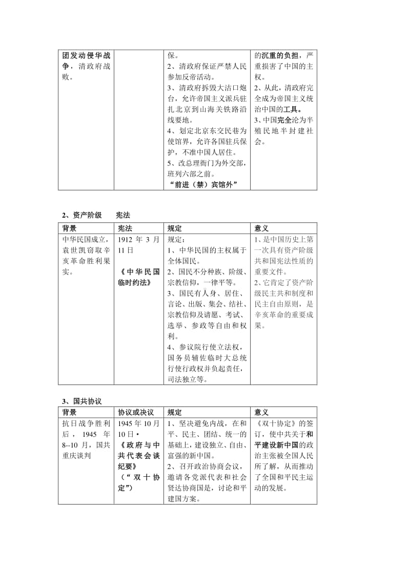 人教部编版历史八年级上册复习二：文献篇.doc_第2页