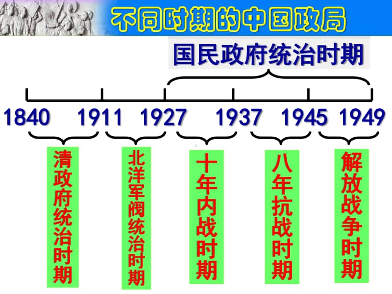 人教版八年级历史上册（部编）专题复习课件（3）帝国主义列强对中国的侵略（共18张ppt） （共18张PPT）.pptx_第2页