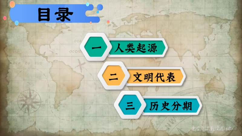 部编新人教版九年级历史上册世界史导言课课件（23张）.pptx_第3页