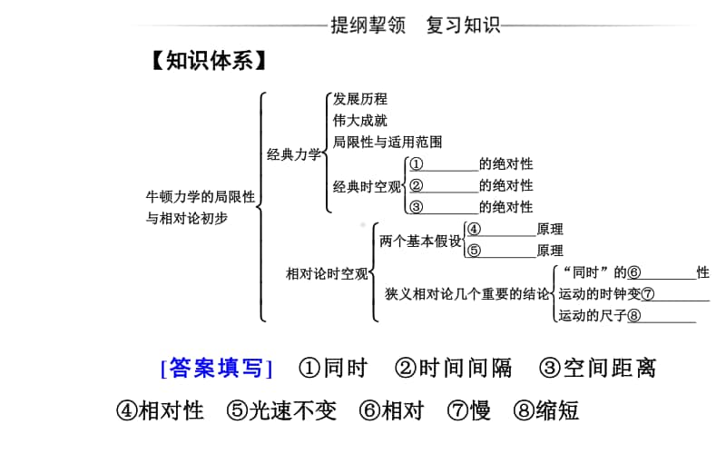 （新教材）2021年高中物理粤教版必修第二册课件：第五章 牛顿力学的局限性与相对论初步 章末复习提升 （KS5U 高考）.ppt_第2页