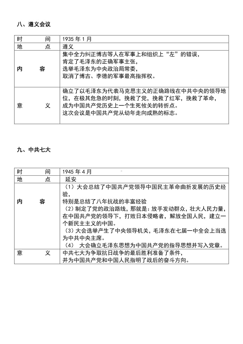 人教版八年历史上册（部编）期末复习提纲 专题八 重要会议类.docx_第3页