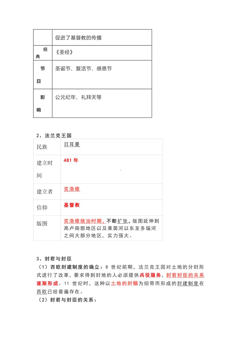 部编人教历史九年上第三单元封建时代的欧洲单元汇总.docx_第2页