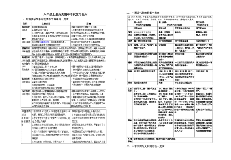 人教部编新版八年级历史上册历史期中复习提纲.doc_第1页