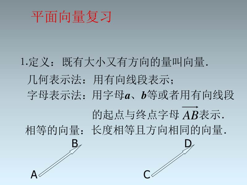 高中数学空间向量的运算.ppt_第2页