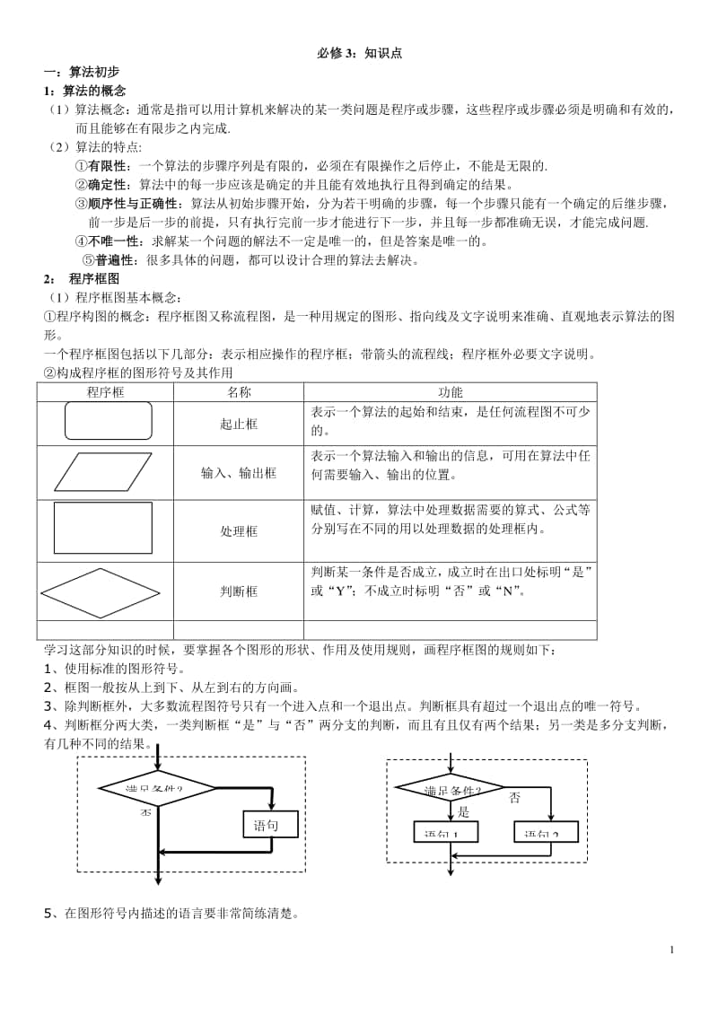 高中数学必修三：知识点.doc_第1页