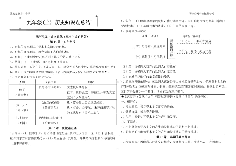 人教部编版九上历史知识复习提纲（14—21课）.doc_第1页