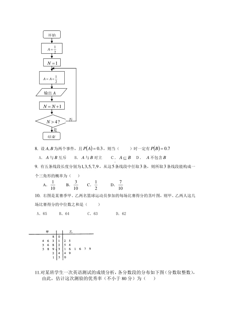 高中数学必修三测试题.docx_第2页