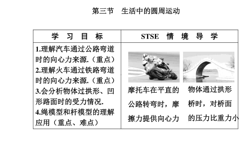 （新教材）2021年高中物理粤教版必修第二册课件：第二章 第三节 生活中的圆周运动.ppt_第2页