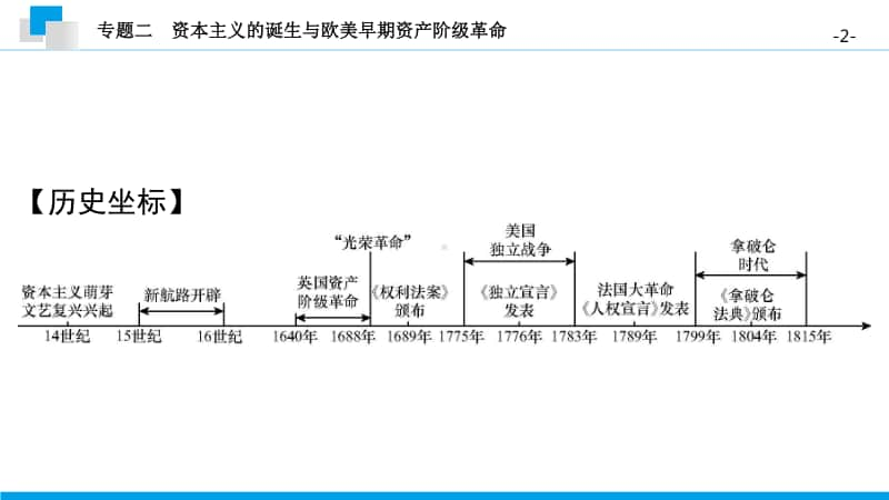 专题二 资本主义的诞生与欧美早期 课件-2020年秋部编版九年级历史上册(共22张PPT).pptx_第2页