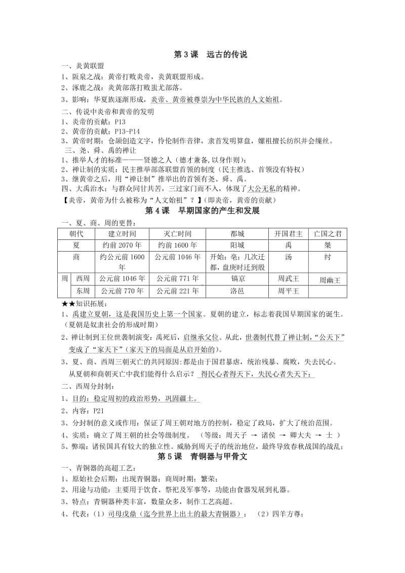 初一上学期人教版七年级上册（统编）中国历史期末知识点归纳总结.doc_第2页