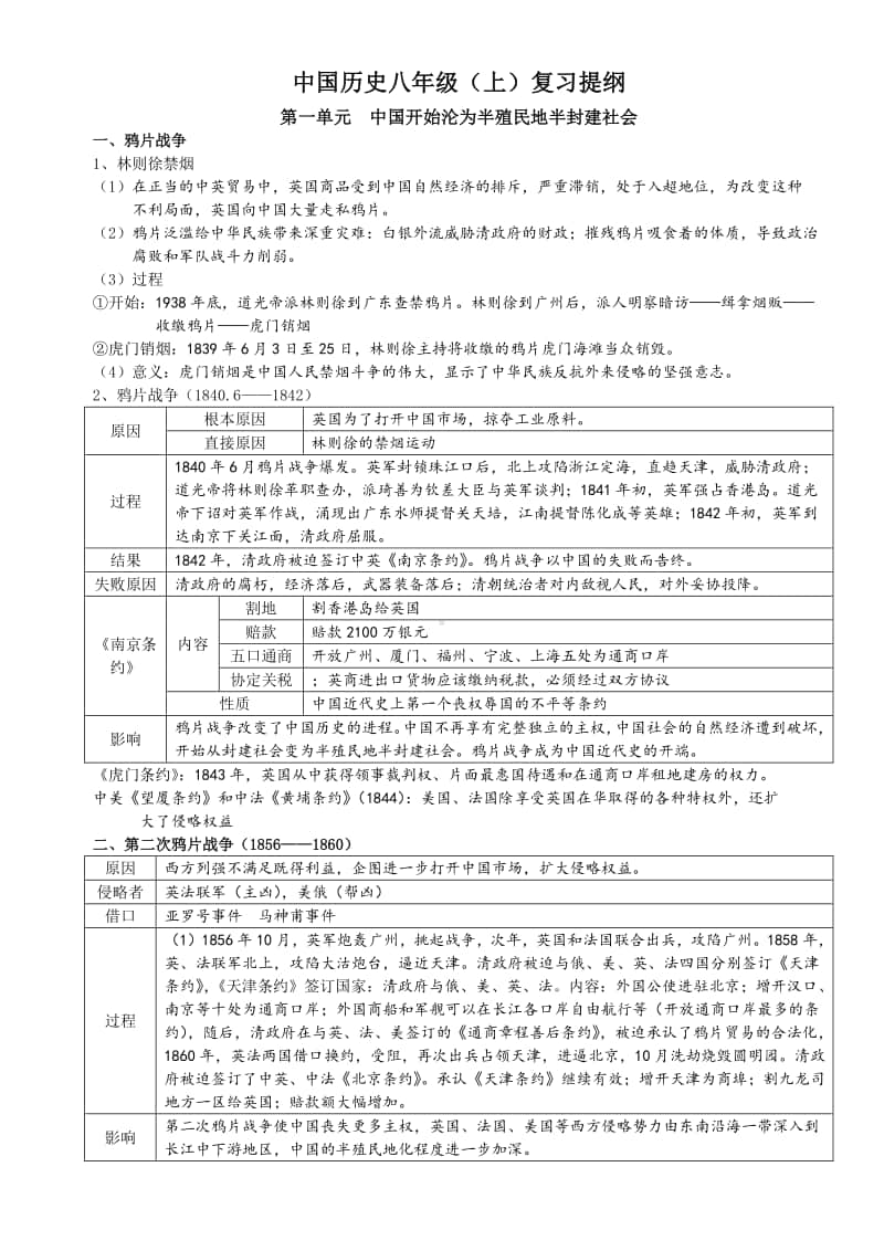 人教部编版历史八年级上册知识点汇总（共17页）.docx_第1页