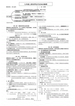 人教版部编九年级上册历史第13课至21课知识复习提纲.doc