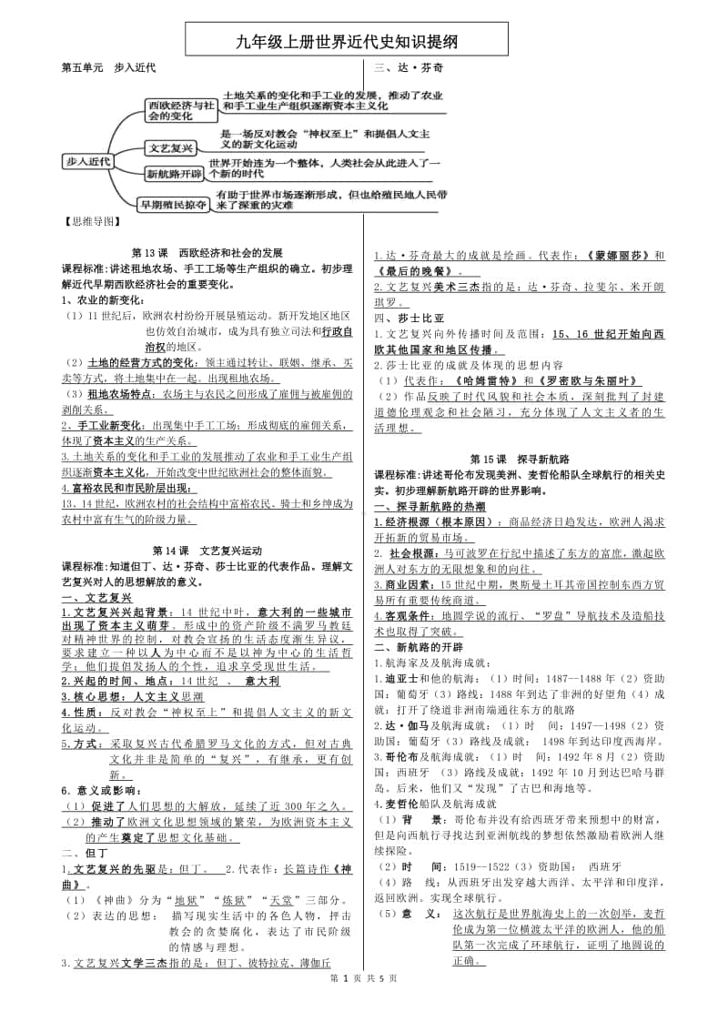 人教版部编九年级上册历史第13课至21课知识复习提纲.doc_第1页